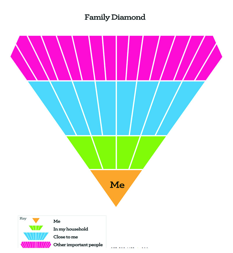 family-diamond.jpg